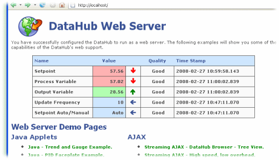 Image of a streaming AJAX demo page.