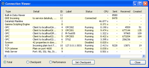 Image of DataHub Connection Viewer.