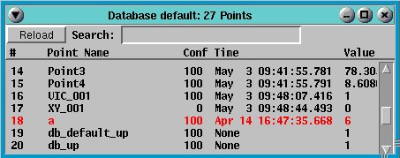 The Cascade DataHub Viewer for QNX Photon